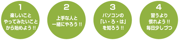 初心者でもパソコン上達する要素