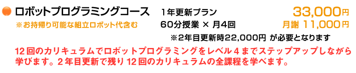 ロボットプログラミング1年更新