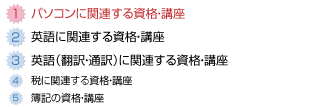 採用したくなる資格ランキング1位 パソコン資格